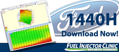 Ford Data for our 1440cc/min Injector