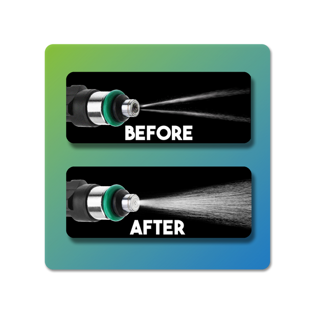 Clean and Flow Test (cltf)