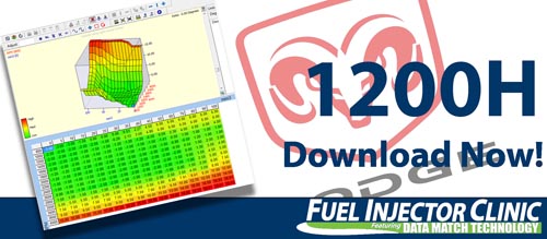 Dodge Data for our 1200cc/min Injector