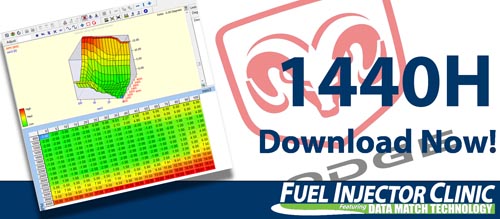 Dodge Data for our 1440cc/min Injector