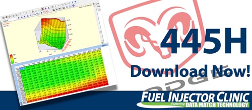 Dodge Data for our 445cc/min Injector