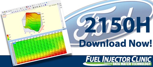 Ford Data for our 2150cc/min Injector