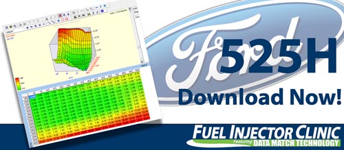 Ford Data for our 0525cc/min Injector