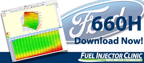 Ford Data for our 660cc/min Injector