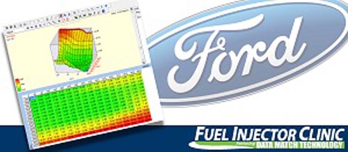 ECU Data for Ford