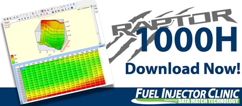Ford Raptor Data for our 1000cc/min Injector