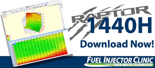 Ford Raptor Data for our 1440cc/min Injector