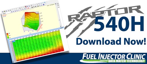 Ford Raptor Data for our 0540cc/min Injector