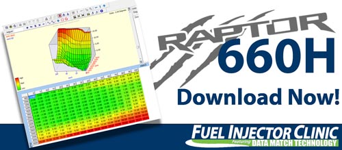Ford Raptor Data for our 0660cc/min Injector