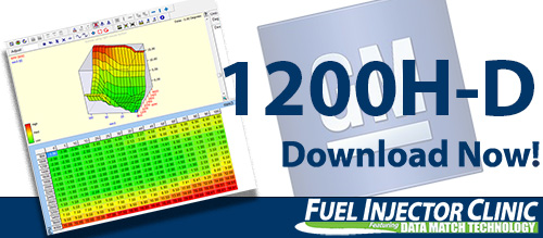 GM Data for our 1200cc/min Injector